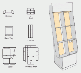 Our Project Management Process With Fulfillment3