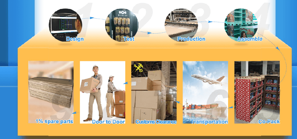 portable retail display stands