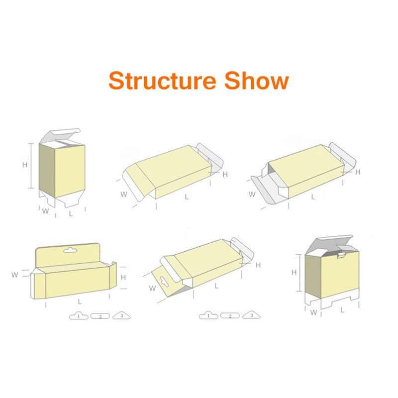 5.structure show