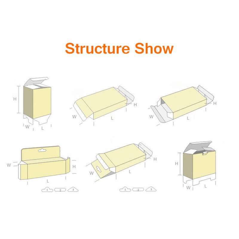 6.structure show