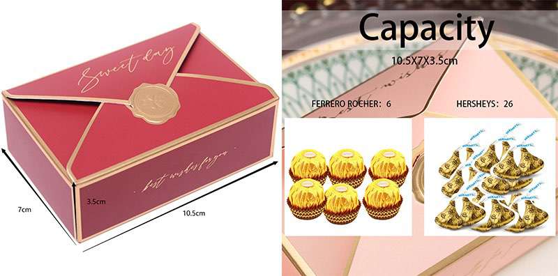 candybox2598