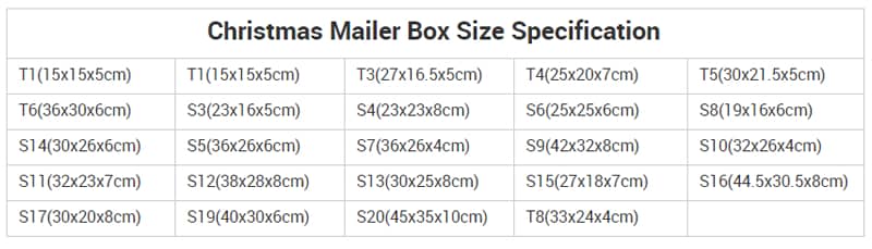 Mailer box