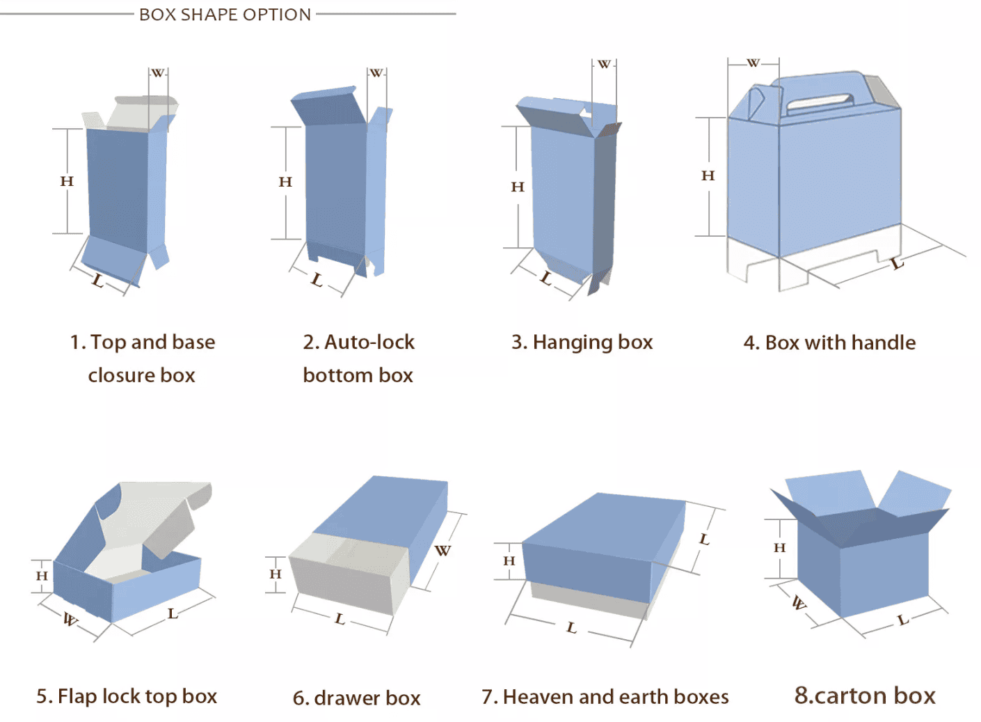 mailer box shape option