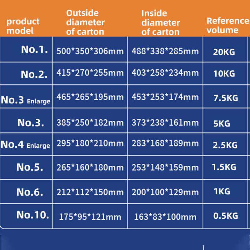 Customized Wholesale Disposable CoolerCold Shipping Box