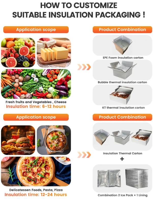 Customizable Foldable Catering Food Thermal Insulation Transport Boxes 