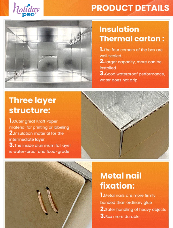 the detail of insulated shipping box