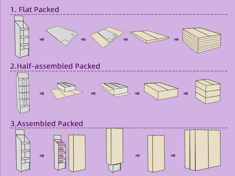 Cardboard Risers Display