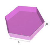 packaging box