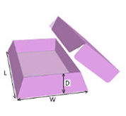 packaging box
