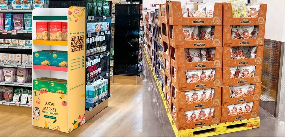 Cardboard Display Boxes: A Guide for Wholesalers and Large Retailers
