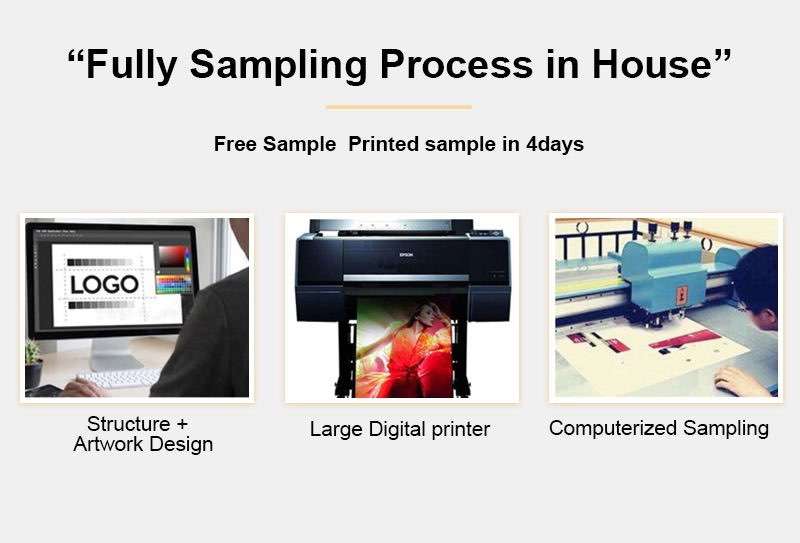 Holidaypac's Commitment to Quality and Fast Turnaround
