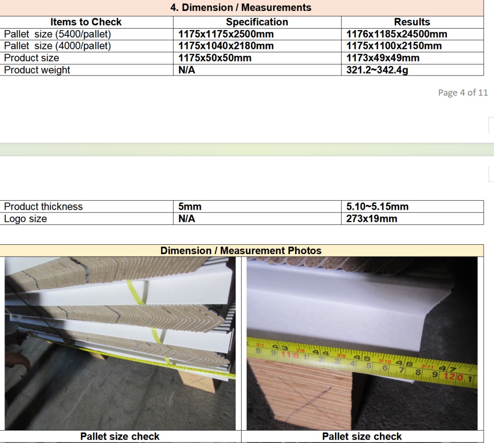The Discovery: Pallet Size Deviations That Could Have Caused Shipment Failure - Holidaypac