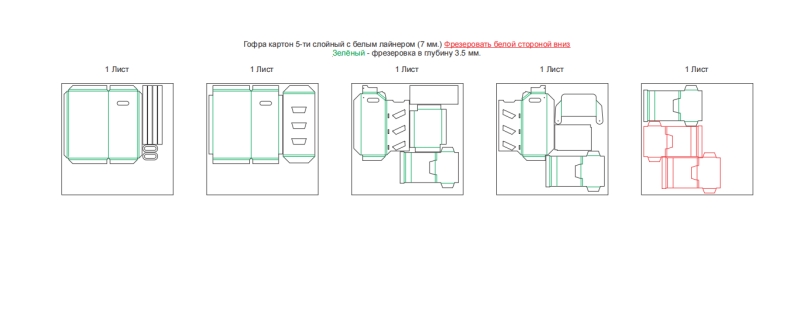 Benefits of CNC Half-Cut Technology in Corrugated Display Engineering - Holidaypac