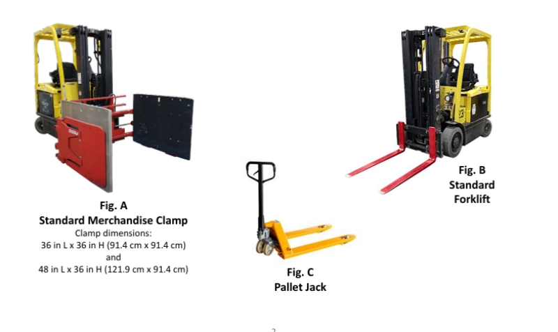 Optimizing Display Packaging for Costco’s POD Logistics Standards - Holidaypac