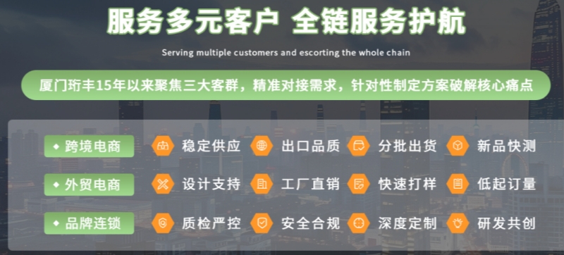 Why Holidaypac is Your Choice of Global Packaging Factory Partner