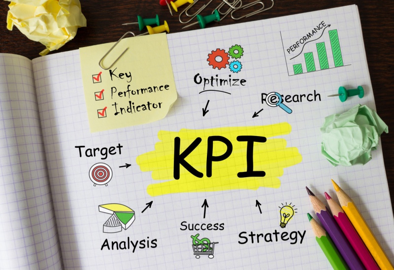 2. Customer Strategic KPI Evaluation Management