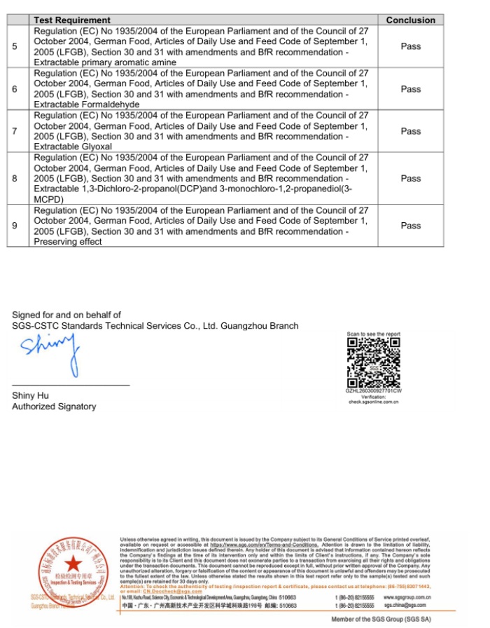 Detailed Test Summary