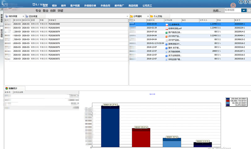 The Long Game: Building a Packaging Partner, Not Just a Vendor