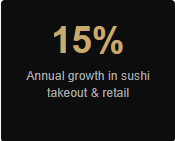 That moment belongs to packaging.