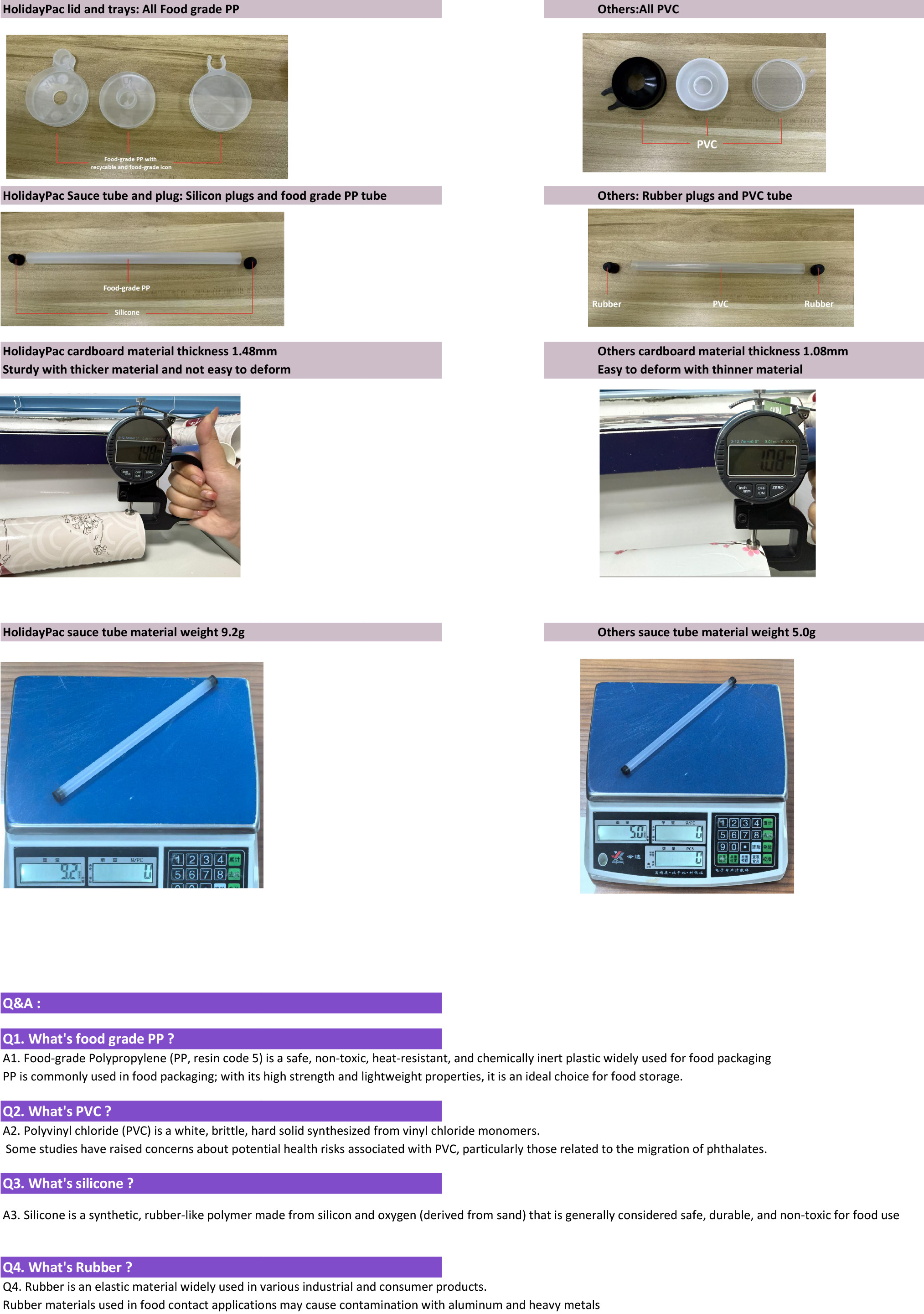 Food-grade PP vs PVC sushi tube material comparison: HolidayPac 100% food-grade Polypropylene lids, trays, sauce tube and silicone plugs vs others PVC and rubber