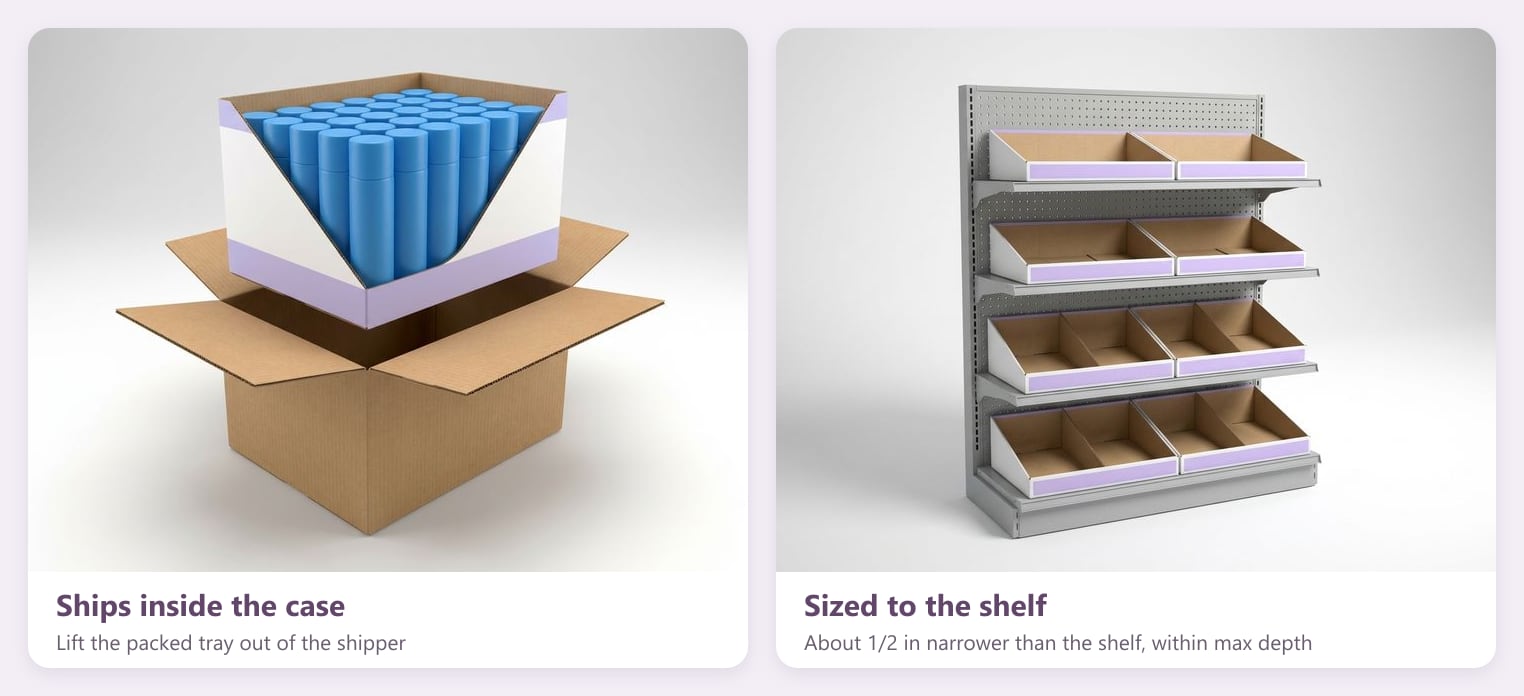 Las bandejas PDQ se envían dentro de una caja exterior y están dimensionadas para encajar en la cabecera del estante de la tienda.
