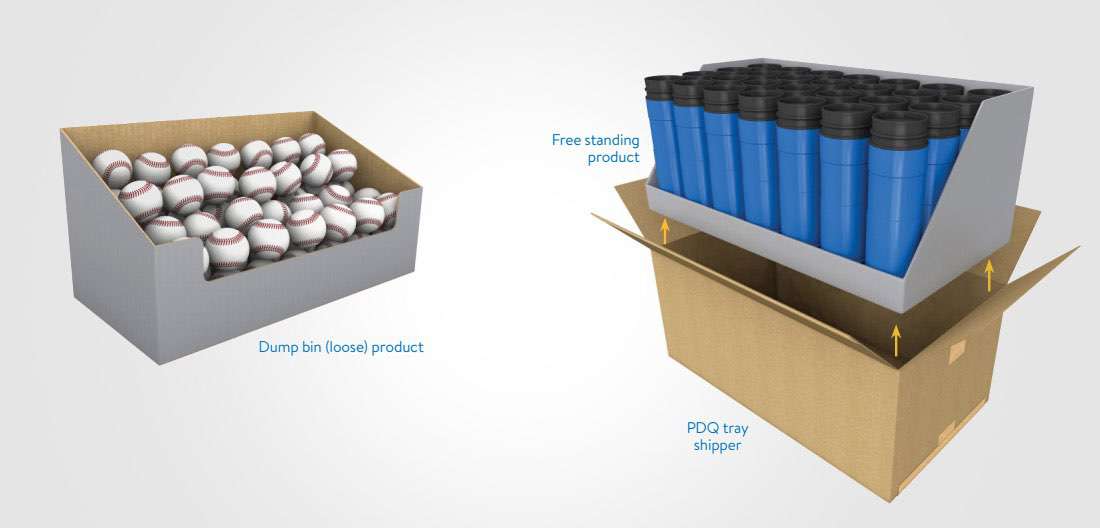 Do you know what the Walmart standard is for a PDQ Display Tray?